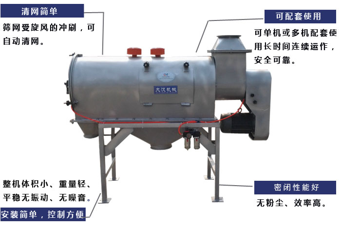 氣旋篩工作原理：篩網(wǎng)受旋風(fēng)的沖刷，可自動(dòng)清網(wǎng)，單機(jī)或多機(jī)配套使用長(zhǎng)時(shí)間連續(xù)運(yùn)作，安全可靠。