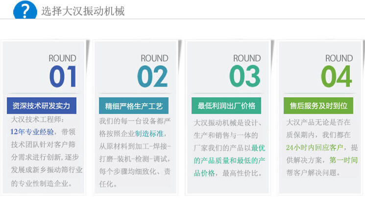 大漢振動(dòng)篩優(yōu)勢(shì)：1，自身技術(shù)研發(fā)實(shí)力。2，精細(xì)嚴(yán)格生產(chǎn)工藝。3，產(chǎn)品性交比高。4，售后服務(wù)到位。
