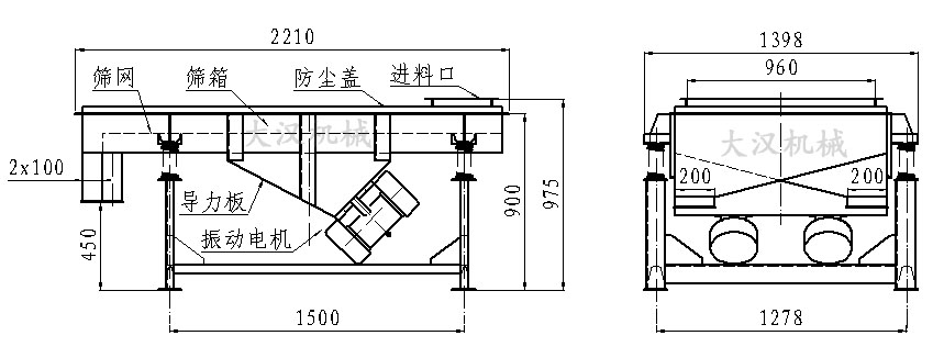 直線振動(dòng)篩內(nèi)部結(jié)構(gòu)由：振動(dòng)電機(jī)，導(dǎo)力板，防塵蓋，進(jìn)料口，篩箱，篩網(wǎng)。