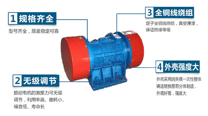 VB振動電機特點：1，規(guī)格齊全：型號齊全，質(zhì)量穩(wěn)定可靠。2，無極調(diào)節(jié)：振動電機的激振力可無極調(diào)節(jié)，利用率高，能耗小，噪音低，壽命長。4，外殼輕度大：外殼采用消失模一次性整體鑄造替換原有分體制造，外觀好看，強度大。