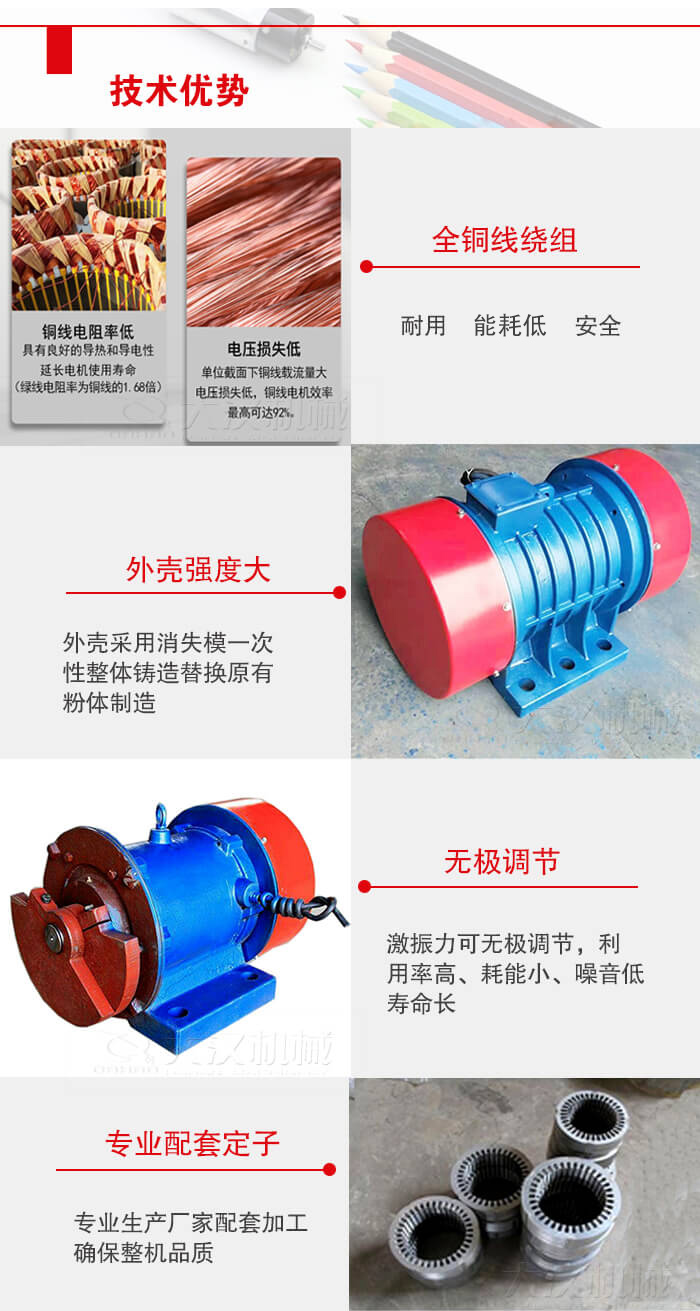 YZS振動電機采用全銅線繞組具有良好的導(dǎo)熱和導(dǎo)電性延長電機的使用壽命。