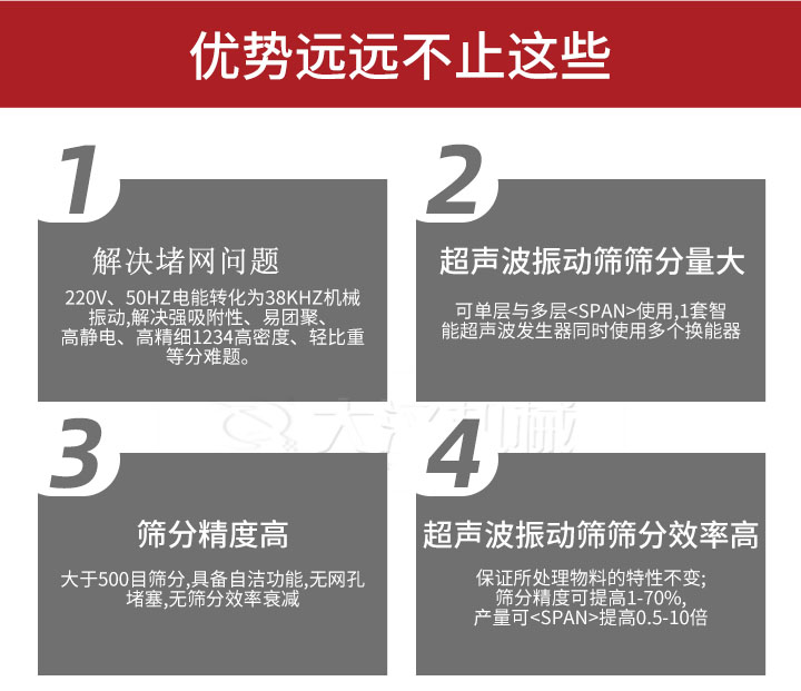超聲波振動篩優(yōu)勢：1，高效解決堵網(wǎng)問題220V，50HZ電能轉(zhuǎn)化為38KHZ機械振動，解決強吸附性，易團聚，高靜電，高精細1234高密度，輕比重等難題。2，超聲振動篩篩分量大：可單層與多層使用1套只能超聲波發(fā)生器同時使用多個換能器。3，適合大于500目篩分，具備自潔功能，無網(wǎng)孔堵塞，無篩分效率衰減。4，超聲波振動篩篩分效率高：保證所處理物料的特性不變，篩分精度可提高1-70%。