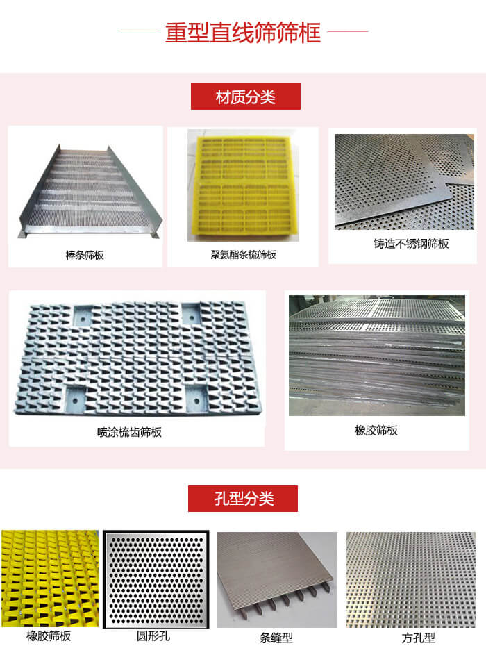 重型直線篩篩板：棒條，不銹鋼，聚氨酯條梳篩板?？仔停簵l縫型，方孔型，圓形，橡膠型。