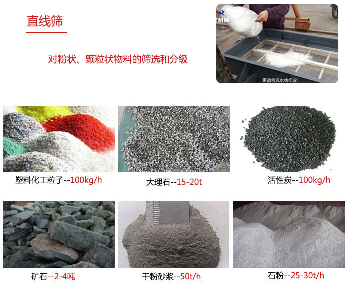 直線篩使用范圍：石英砂，砂石，煤炭，生石灰，化肥顆粒等物料展示圖