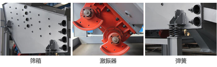 概率篩主要部件：篩箱，激振器，彈簧等。