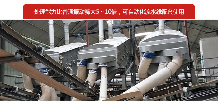 概率篩處理能力比普通振動篩大5-10倍，可自動化流水線配套使用。