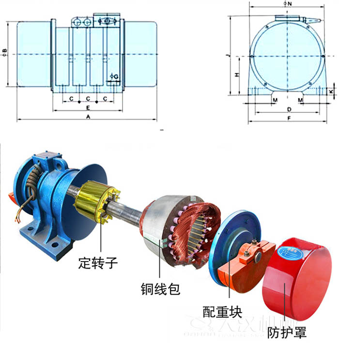 ZFB倉(cāng)壁振動(dòng)器外形尺寸字母代表：A為整機(jī)長(zhǎng)度F為整機(jī)寬度B為主機(jī)寬度等。結(jié)構(gòu)：定轉(zhuǎn)子，銅線包，配重塊，防護(hù)罩等。