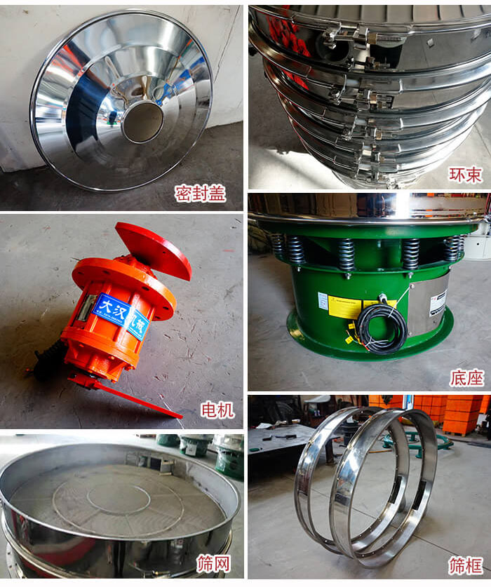 部件包括：密封蓋，環(huán)束，電機(jī)，底座，篩網(wǎng)，篩框等。