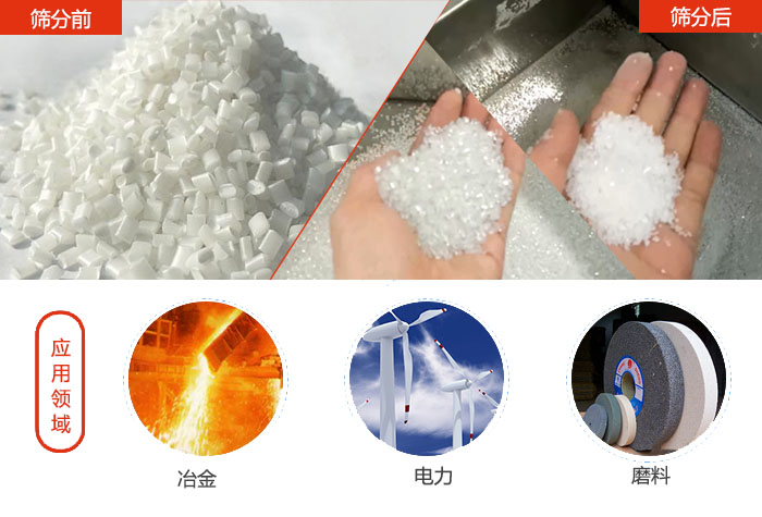 多用于：冶金行業(yè)，磨料陶瓷行業(yè)，行業(yè)等