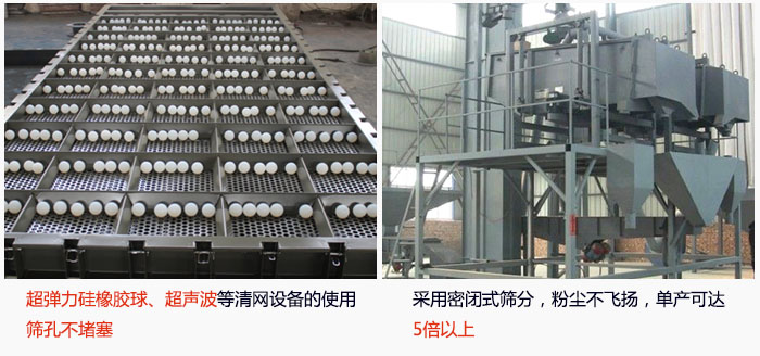 方形搖擺篩采用密閉式篩分，杜絕粉塵飛揚，且單產(chǎn)達(dá)到5倍以上；超彈力硅橡膠球、高頻率超聲波等清網(wǎng)設(shè)備的使用，不會造成篩孔堵塞，使產(chǎn)量提升。