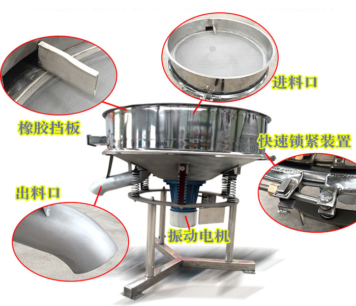 該產(chǎn)品振動原理以及產(chǎn)品內(nèi)部結(jié)構(gòu)（橡膠擋板，進(jìn)料口，出料口，振動電機(jī)，快速鎖緊裝置等部件介紹圖展示）。