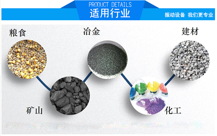 顆粒振動(dòng)篩適用行業(yè)：糧食，冶金，建材，礦山，化工。