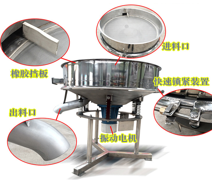 高頻篩主要由：進料口，橡膠擋板，出料口，快速鎖緊裝置，振動電機等組成。