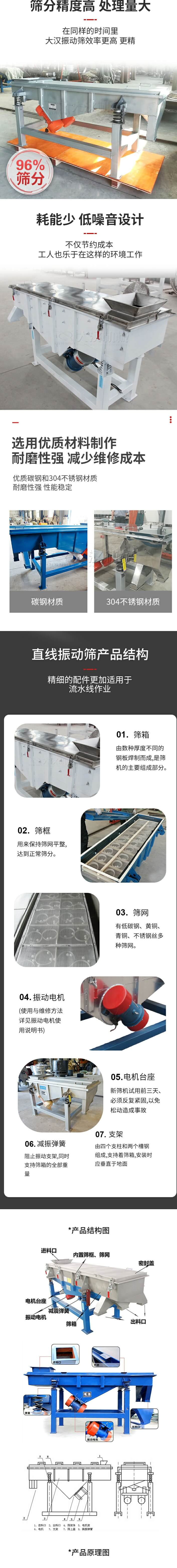 直線振動篩篩分特點：篩分精度可達(dá)96%，處理量大，耗能少，低噪音設(shè)計不僅節(jié)約成本，共二年也樂于在這樣的環(huán)境工作。選用優(yōu)質(zhì)材料制作，耐磨性強(qiáng)，減少維修成本，多采用優(yōu)質(zhì)碳鋼和304不銹鋼材質(zhì)，那么性強(qiáng)，性能穩(wěn)定。  直線振動篩產(chǎn)品結(jié)構(gòu)：1，篩箱：有數(shù)種厚度不同的鋼板焊制而成，是篩機(jī)的主要組成部分。2，篩框：用來半尺篩網(wǎng)平整達(dá)到正常篩分。3，篩網(wǎng)：有低碳鋼，黃銅，青銅，不銹鋼絲多種篩網(wǎng)。4，振動電機(jī)（使用與維護(hù)方法詳見振動電機(jī)使用說明書）5，電機(jī)臺座新篩機(jī)試用前三天必須反復(fù)緊固，以免松動造成事故。6，減振彈簧：阻止振動支架，同時支持篩箱的全部重量。7，支架：有四個支柱和兩個槽鋼組成，支持著篩箱，安裝時應(yīng)垂直于地面。  產(chǎn)品結(jié)構(gòu)圖：進(jìn)料口，內(nèi)置篩框，篩網(wǎng)，密封蓋，電機(jī)臺座，減震彈簧，振動電機(jī)，篩箱，出料口。
