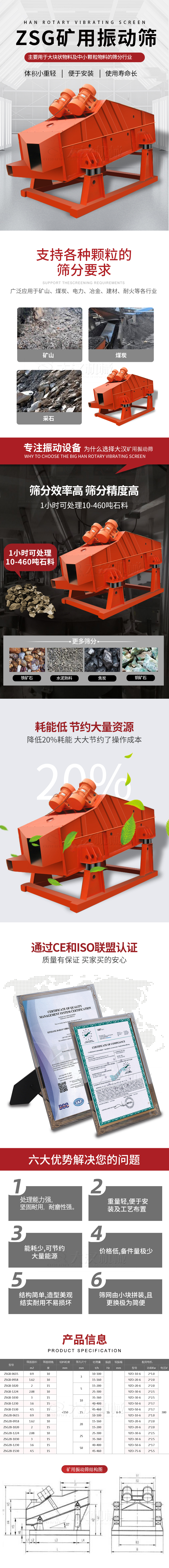 ZSG礦用振動篩主要用于大塊物料機(jī)小顆粒物料的篩分行業(yè)，特點(diǎn)：體積小重量輕，便于安裝使用壽命長。適用物料范圍：支持多種顆粒狀物料篩分要求，廣泛應(yīng)用于礦山，煤炭，電力，冶金，建材，耐火等各行業(yè)。選擇大漢礦用振動篩的理由：篩分效率高，篩分精度高，1小時可處理10-460噸石料，耗能低節(jié)約大量資源：降低20%耗能，大大節(jié)約了操作成本，廠家產(chǎn)品通過CE和ISO聯(lián)盟認(rèn)證：質(zhì)量有保證，買家買的安心。礦用振動篩主打優(yōu)勢：1，處理量能力強(qiáng)，堅固耐用，耐磨性強(qiáng)。2，重量輕，便于安裝及工藝布置。3，耗能少，可節(jié)約大量能源。4，價格低，備件量極少。5，結(jié)構(gòu)簡單，造型美觀結(jié)實(shí)耐用不宜損壞。6，篩網(wǎng)由小塊拼裝，且更換極為簡便。礦用振動篩參數(shù)：處理量在10-460t/h給料粒度mm：<150篩面面積㎡：0.9-4.5.