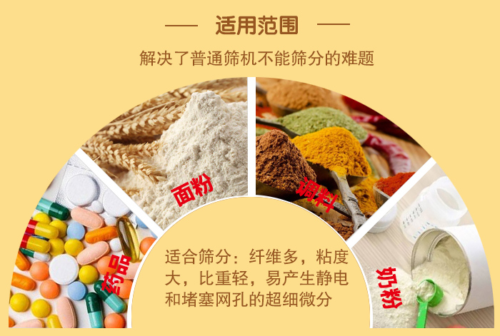 閘門式旋振篩適用物料：藥品，面粉，調(diào)料奶粉等物料的篩分