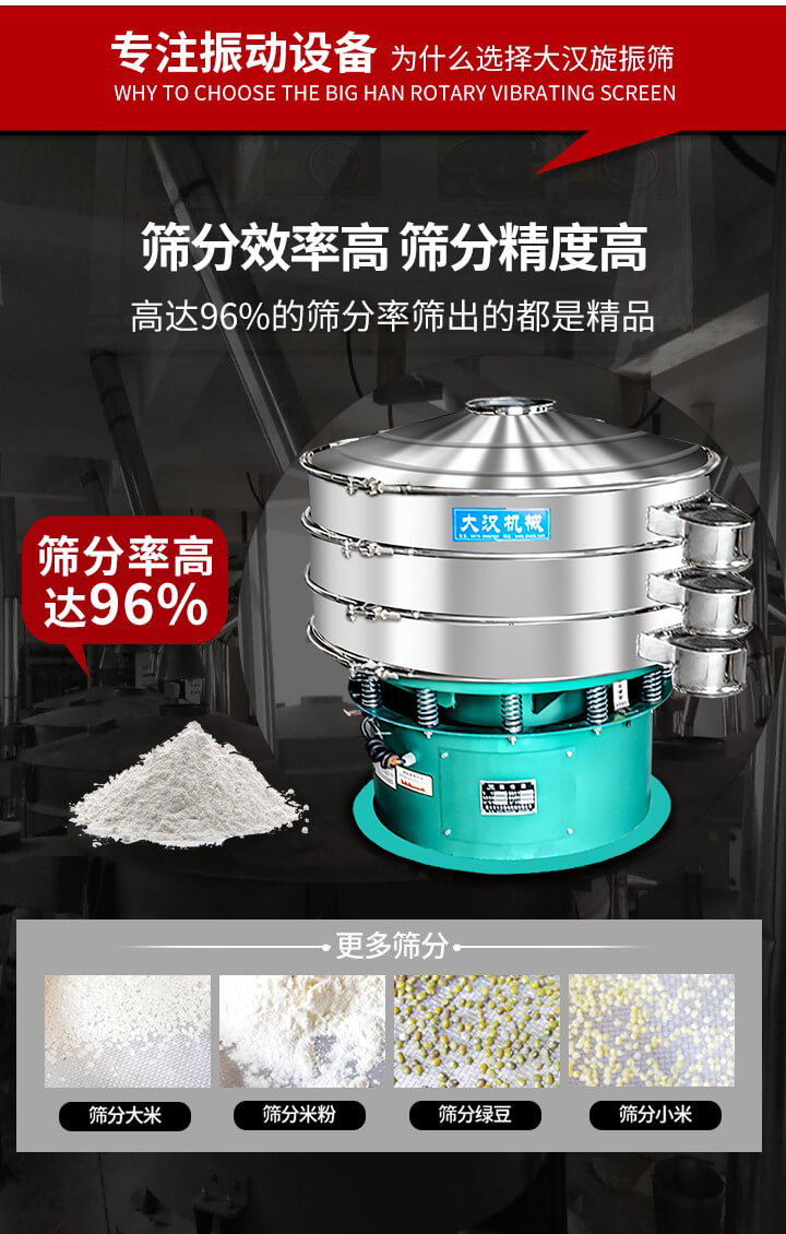 旋振篩結(jié)構(gòu)：進(jìn)料口，網(wǎng)架，防塵蓋，出料口，加重塊，束環(huán)，上部重錘，彈簧，下部重錘等。