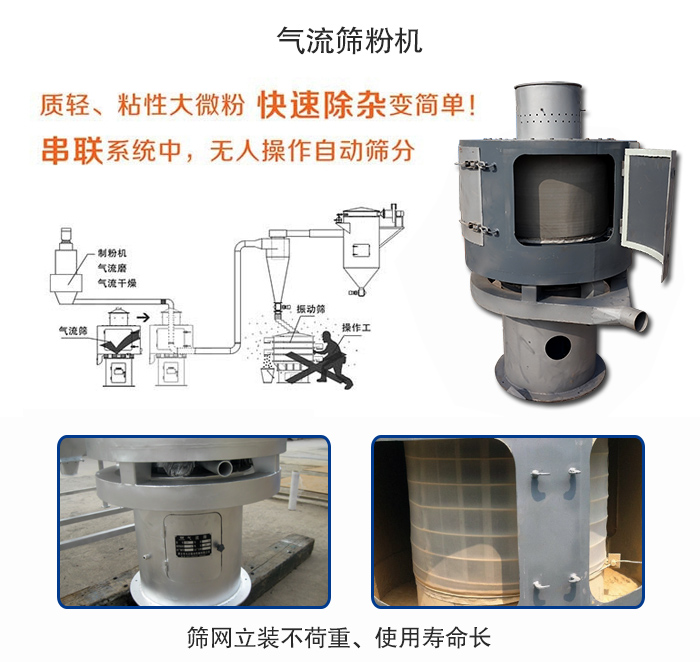 氣流篩粉機適用：質(zhì)輕，粘性大微粉采用串聯(lián)系統(tǒng)重，無人操作自動篩分 特點：篩網(wǎng)立裝不負重，使用壽命長。