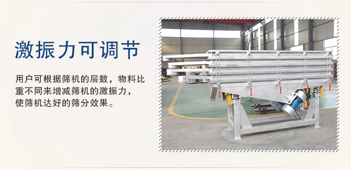 醫(yī)藥直線振動篩的激振力可通過振動電機的偏心塊夾角進行調(diào)整。