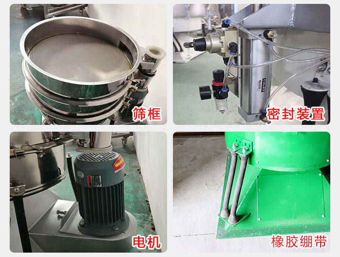 搖擺篩結(jié)構(gòu)：電機，橡膠繃帶，篩框，密封裝置等。