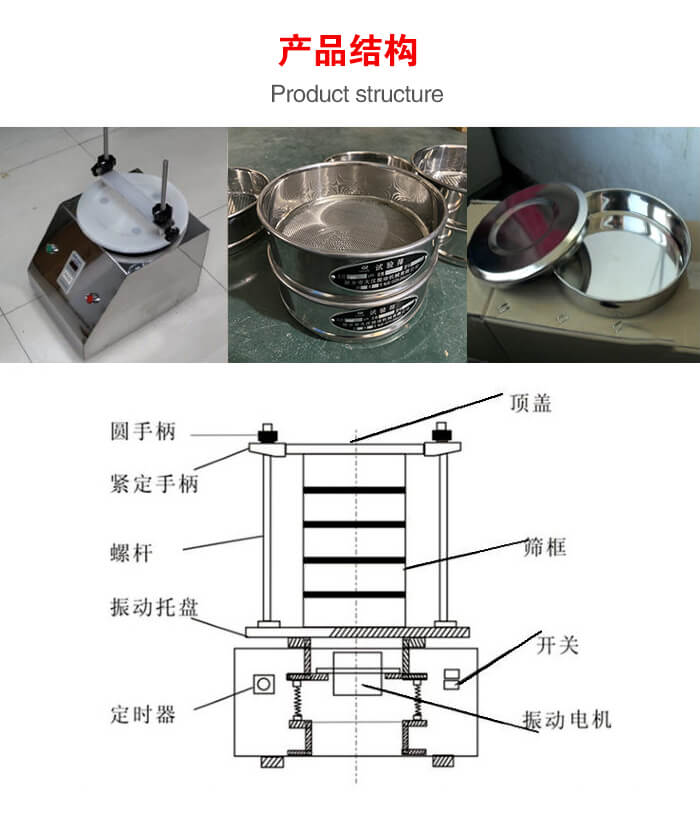 實驗室振動篩-試驗篩結(jié)構(gòu)主要由：圓手柄，緊定手柄，螺桿，振動托盤，篩框，頂蓋等。
