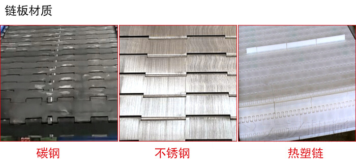 鏈板輸送機鏈板材質(zhì)的展示圖：碳鋼，不銹鋼，塑料等